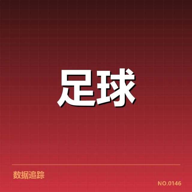 现阶段积分排名及球队确认